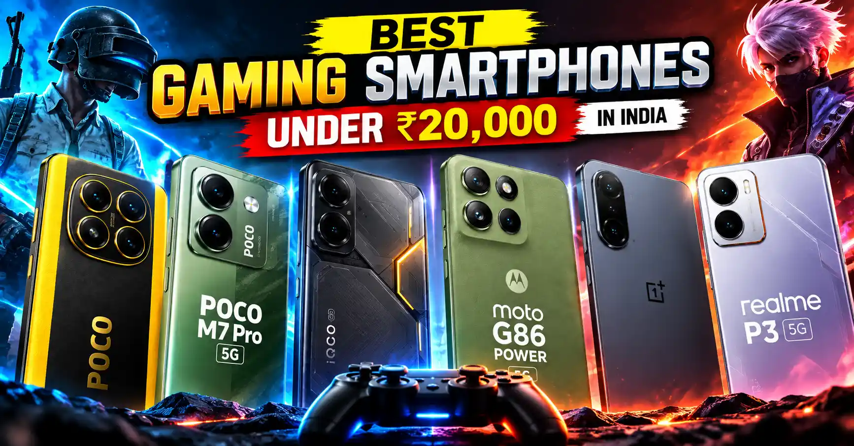 Best gaming smart phones under ₹20,000 in India featuring POCO, iQOO, Motorola, OnePlus and realme smartphones